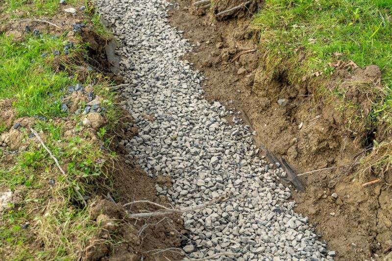 Ground Trenching